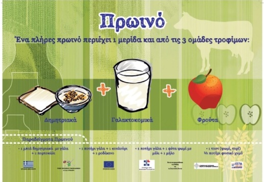 Φτιάξε: ένα σουπλά Vorschau